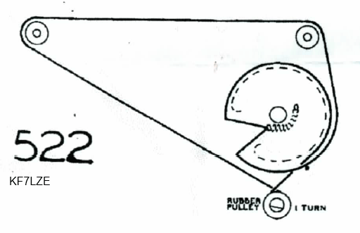 522