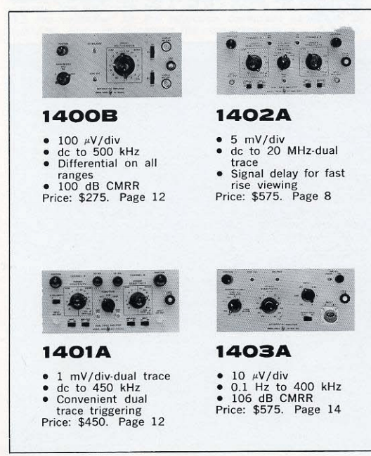 Plugins 1