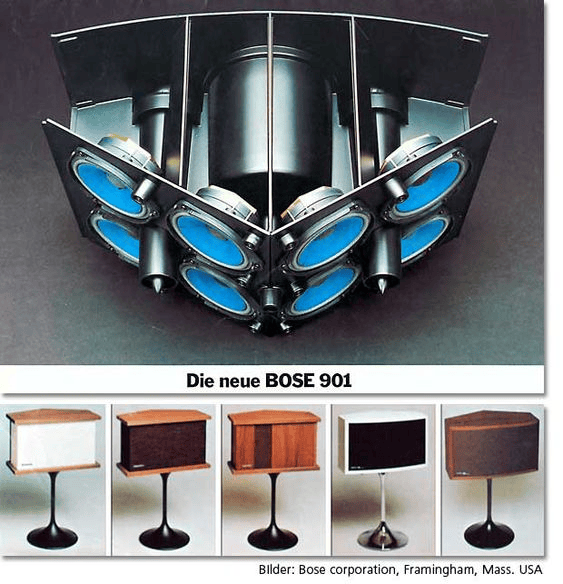 German advertisement showing the evolution of the speakers, from the oldest Series I through the "newest" Series V, beneath a cutaway view showing the interiors of a Series V speaker.